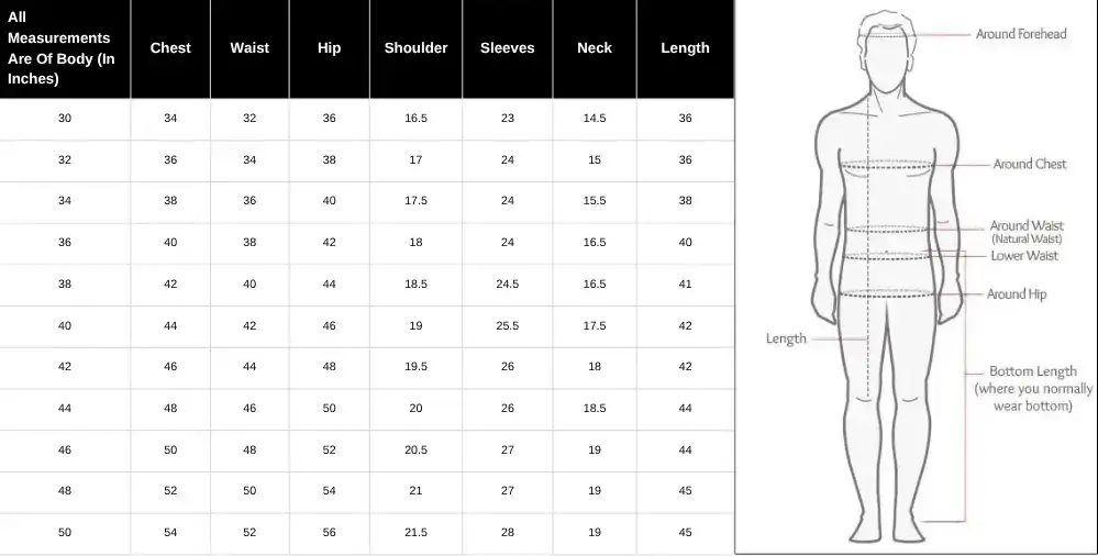 Groom Sherwani Measurements: Everything You Should Know Sherwani Measurements Groom Sherwani Measurements: Everything You Should Know Sherwani Measurements